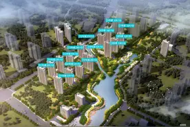 “飘红”！城南“千人摇”楼盘再次登记，上车吗？图片