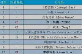 日本第一机械巨头，在中国默默捞金64年，一年吸金超1650亿图片