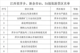 江西省景萍乡、新余市4A、5A级旅游景区，高山草甸武功山图片