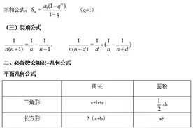 吉林省公务员考试行测数量关系指导：必备数论知识图片