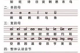 小学一年级语文26个汉语拼音字母要点+田字格儿歌!图片