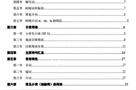 小学最全英语知识归纳总结（第一部分），关注领取电子档打印图片