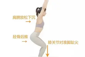 24个瑜伽体式要点精讲，完美避开习练误区图片