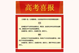 黑龙江这9所高中高考喜报出炉！哪所学校最牛？图片