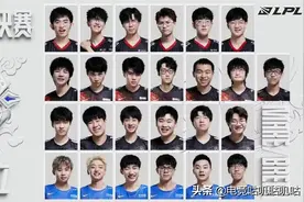 LOL世界赛场数最多的选手，Faker遥遥领先，LPL现役无一人上榜图片