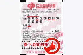 “幸运女神”购福彩双色球   胆拖投注中千万大奖图片