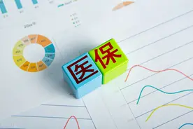《医疗保障基金使用监督管理条例》知识有奖竞答开始啦图片
