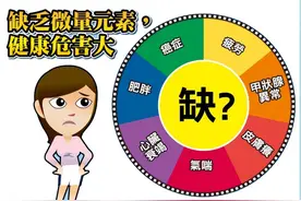 微量元素缺乏身体会报警！常见微量元素缺乏时的表现及补充图片