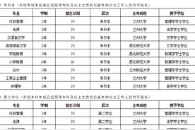 31日全省报名截止丨甘肃高校学历提升报名通道全面开启通知图片