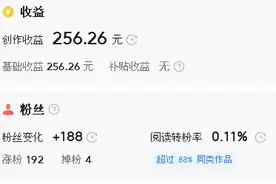 又被抄袭了，原创作者有多难，一个月挣不了2千，都被别人拿走了图片