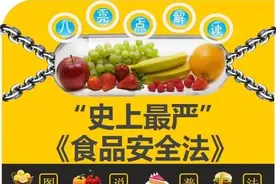 一图读懂“史上最严”《食品安全法》图片