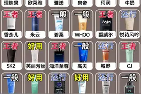最全男士洗面奶测评！你的洗面奶是王者不图片