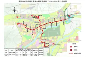 中国一个三线城市建了地铁图片