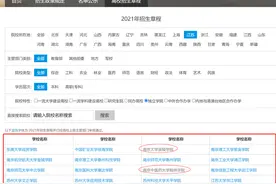 2021年江苏24所独立学院转设进展汇总图片