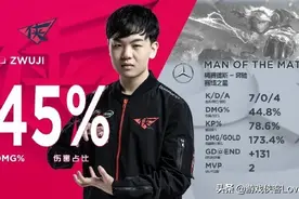 LPL：RW爆冷击败SN，张无忌五杀救主手刃一代目AD！图片