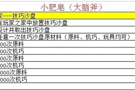 梦幻西游：美化家园之梦幻沙盘 拥有一个美美哒的庭院不是梦图片