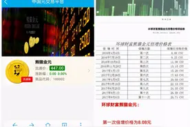 熊猫金元涉传销：自称“国币”实则“国骗”，用天河二号运算图片