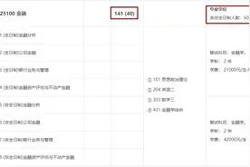 NO 72河南大学  学科教学（语文）图片