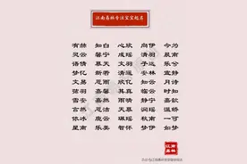 鼠年精选宝宝名字，福星高照，一帆风顺，将来必成大器图片