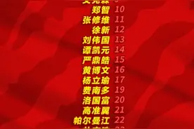广州恒大新赛季阵容名单曝光，足校三杰入选，唐诗遭清算图片