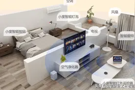 小度小度，调暗客厅灯的亮度，小度在家X8智慧屏体验图片