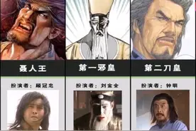 风云电视剧和漫画对比，有些角色真的很像，这部老剧很经典图片