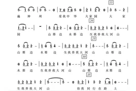 【歌曲】《好儿好女好家园》——阿鲁阿卓图片