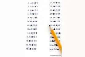 教师招考教育综合知识多选题章节常考点整理 ，选择题不丢分！图片