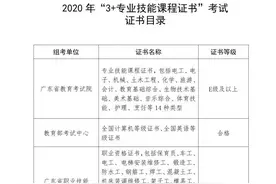 什么是3+证书考试，广东省3+证书高考最全解答看这里图片