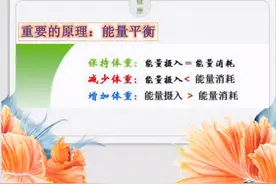 健康减肥与能量平衡图片