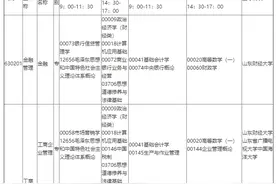 山东2022年4月高等教育自学考试开考专业、课程及考试时间一览表图片