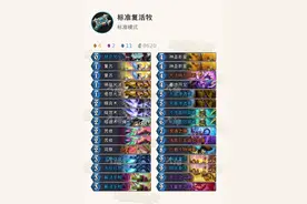 炉石传说：标准牧师高胜卡组推荐，用过的都说好图片