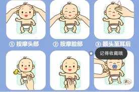 新生儿抚触手法详解/含抚触童谣及详细攻略图片