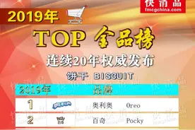【独家】“2019线下TOP金品榜——零食类（之饼干、威化）”公布图片