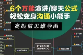 万能演讲/聊天公式|玩转演讲|变身社交达人图片