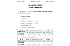 中公教育蹊跷“变脸”：去年同期盈利15亿，今年预计亏损6到8亿图片