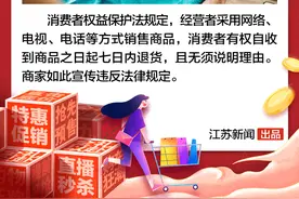 买完就后悔？收好这份“双十一退货指南”图片