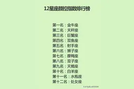 会给你足够安全感的星座：与旁人保持距离，与爱人保持深情图片