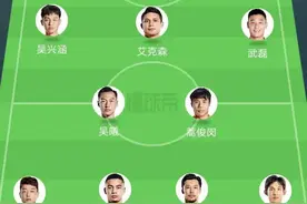 世预赛：国足被澳大利亚戏耍3:0 我想为李铁说两句图片
