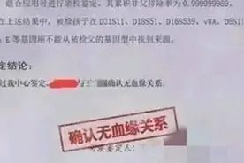 一对双胞胎“两个爹”？鉴定结果让妻子说了实话，网友：毁三观图片