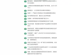 今日早报FM图片