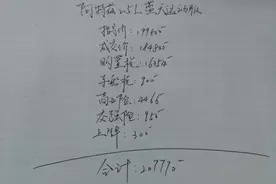 朋友全款提2.5L阿特兹蓝天运动版，动力操控给满分，这价格如何？图片