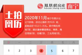 11月南宁地块出让 五象7幅优质地块、青秀"回炉地"受关注图片