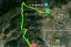 香山八大处公园徒步规划路线图片