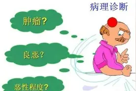 肺癌患者如何看懂病理报告？图片