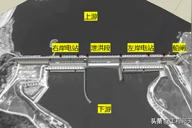 揭秘：江水怎么过三峡大坝！多蓄水就是为了多发电？你真的想错了图片