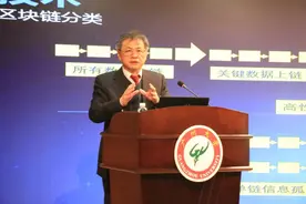 跟上“潮流”！听六位院士纵论创新图片