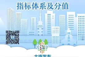 关注！大连户籍新规5月起施行！图片