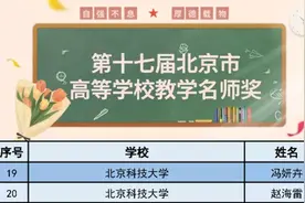 祝贺！北科大4位教授获奖！图片