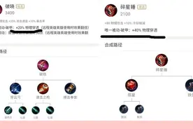王者荣耀：唯一被动的局限，装备三种属性，玩家理解有误？图片